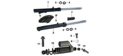 Rebel Front Suspension & Front Fender