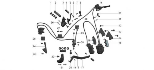 Prostreet Brake System